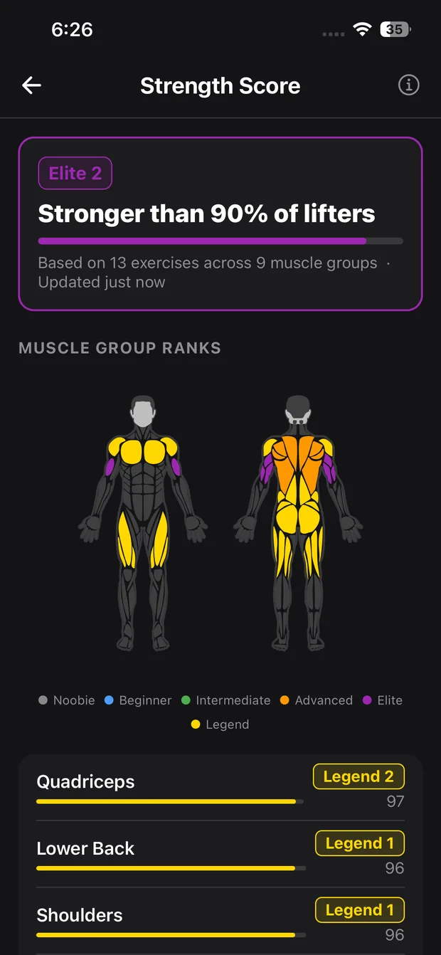 Strength Score screen with percentile rank and colour-coded muscle group body map